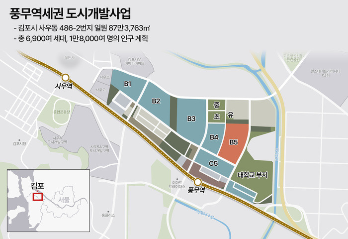 풍무역세권 개발 사업지.jpg