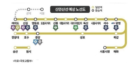 신안산선 이미지2.jpg