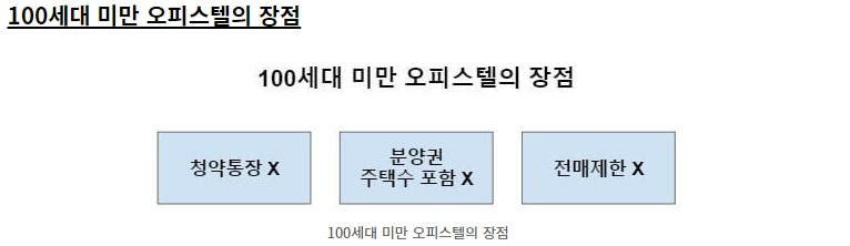 100실 미만 오피스텔 장점 .jpg