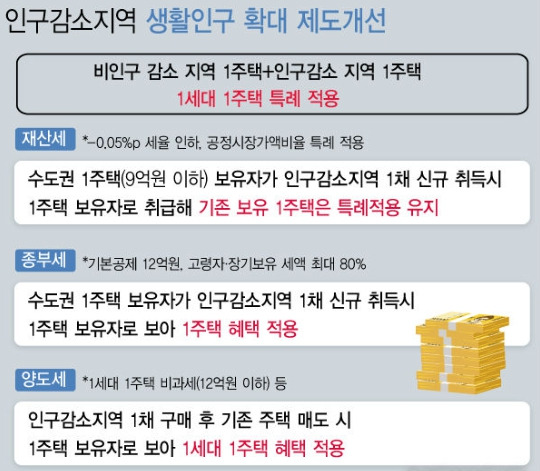 자료 기획재정부 .jpg