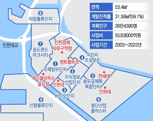 송도국제도시 개요.jpg