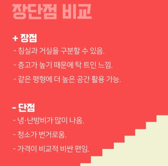 복층 오피스텔 장·단점 비교.jpg