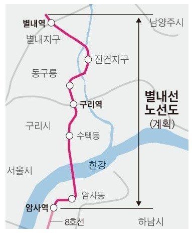 8호선_별내노선도.jpg