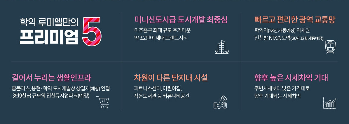 학익 루미엘 프리미엄 5가지 .jpg