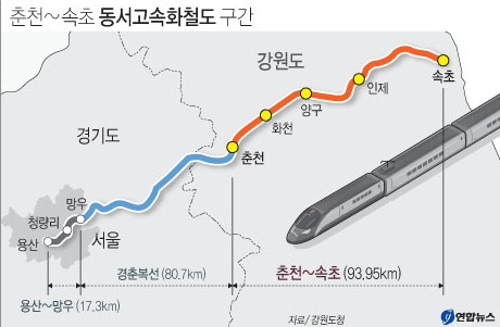 동서고속화철도 구간.jpg