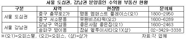 서울 도심권, 강남권 분양중인 수익형 부동산 현황.jpg