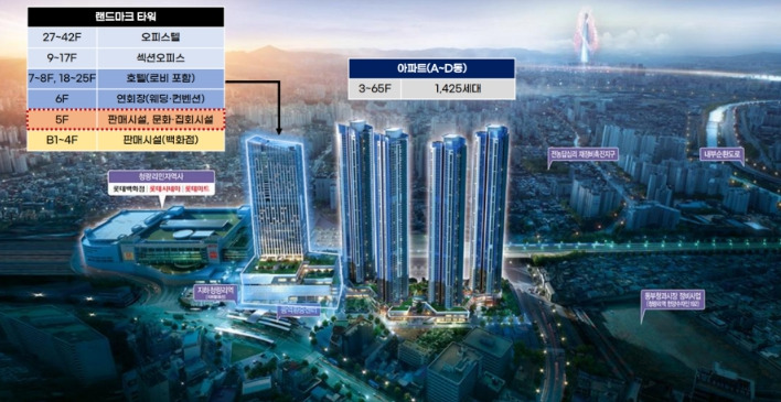 청량리역 롯데캐슬 SKY-L65 랜드마크타워 층별 구성.jpg