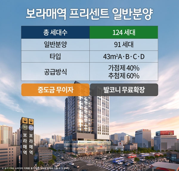 동작 보라매역 프리센트 이미지.jpg