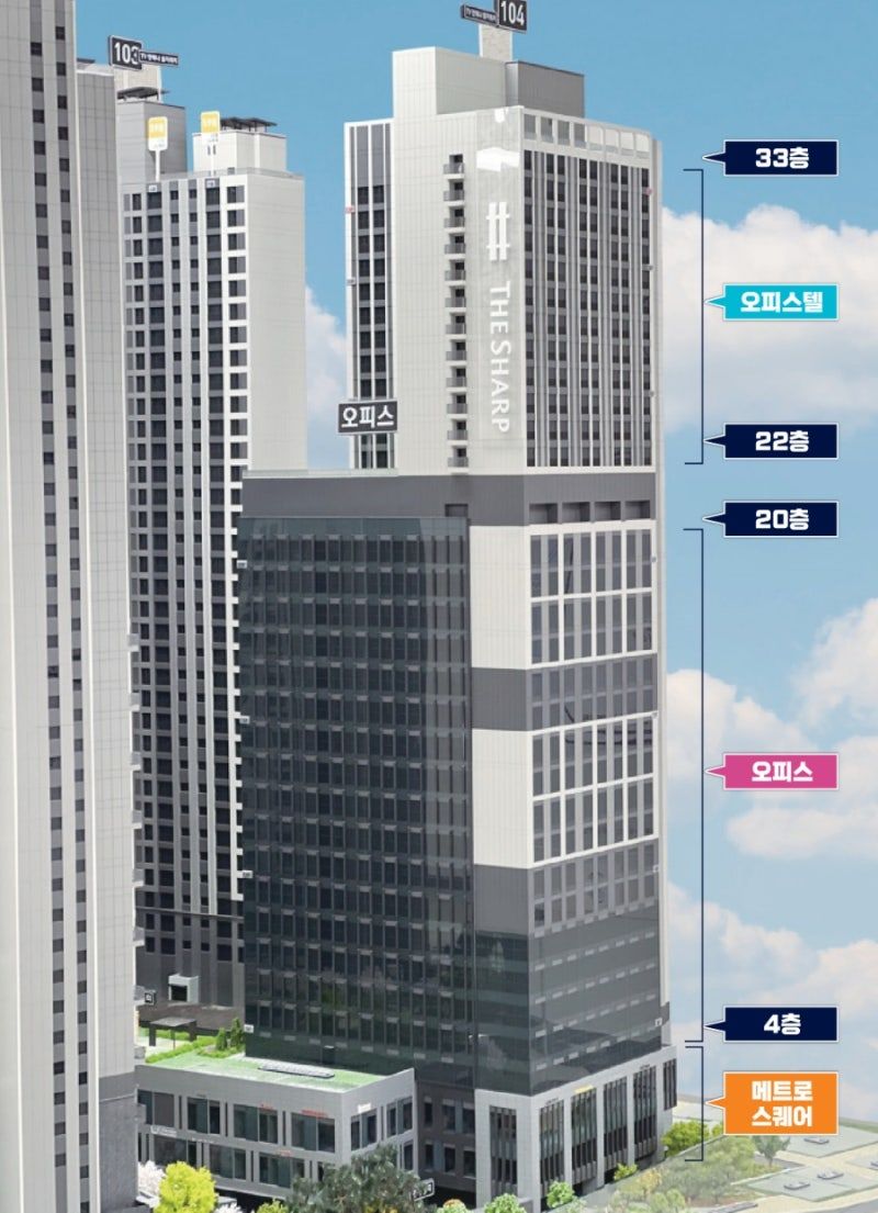 더샵 강동 메트로스퀘어 투시도.jpg