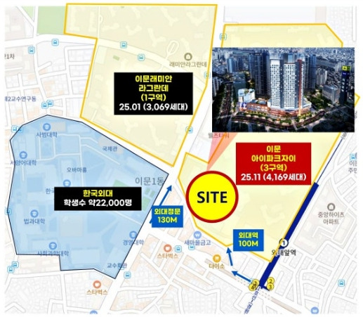 이문 아이파크자이 위치도 .jpg