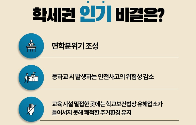 학세권 인기 비결은.jpg