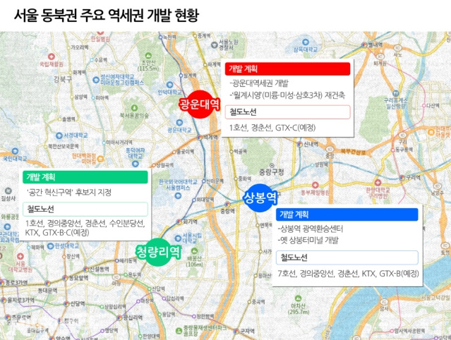 서울 동북권 이미지2.jpg