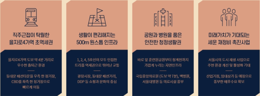 을지로 엘루이 일루프 투자 포인트.jpg