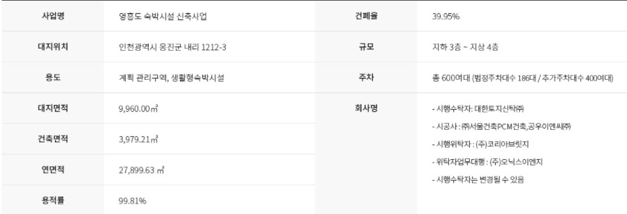 영흥도 쎄시오 개요.jpg