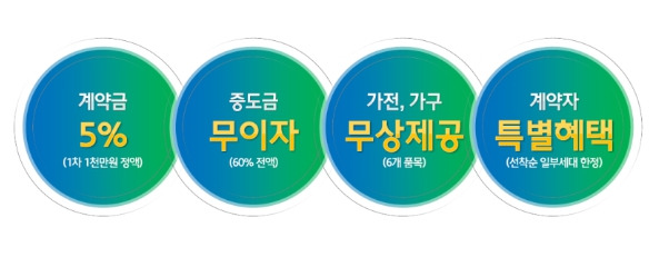 힐스테이트 장안 라보니타 이미지1.jpg