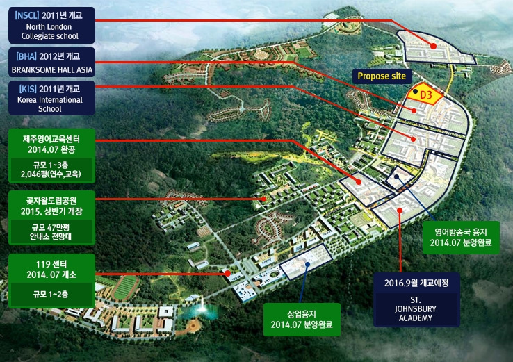 제주영어교육도시 조감도.jpg