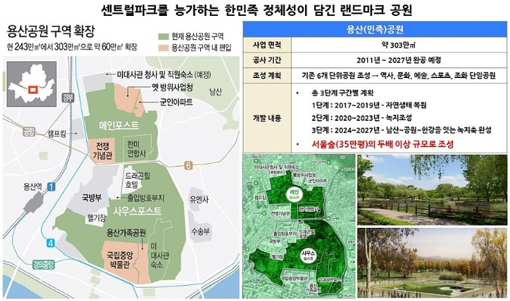 용산 민족공원 개요.jpg