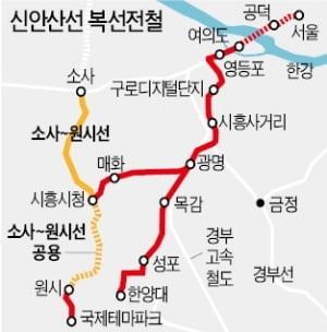 신안산선 노선도2.jpg