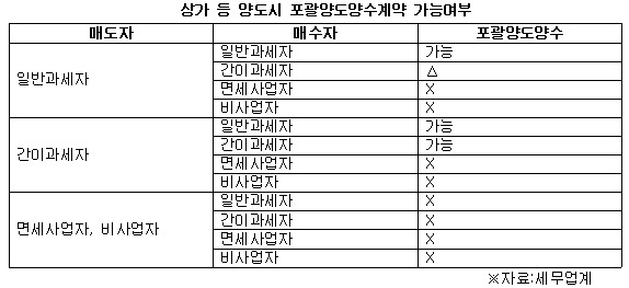 부가가치세 환급3.jpg