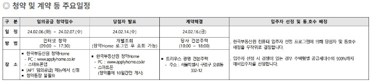 트리우스 광명 1차 임의공급 청약 및 계약 일정.jpg