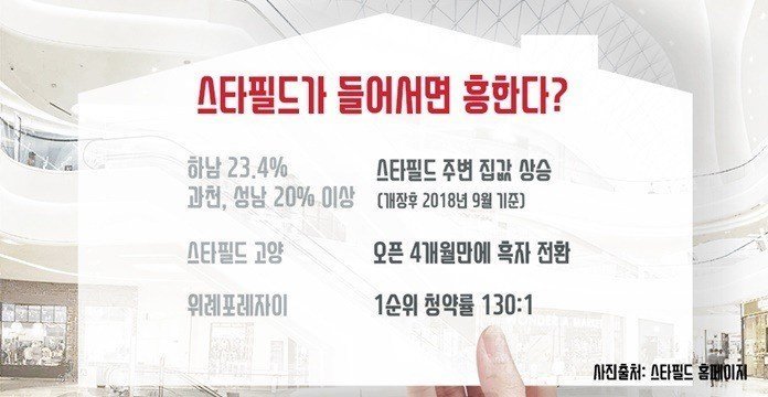 스타필드 효과 이미지.jpg