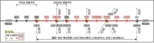 월곶~판교 복선전철 노선도 국가철도공단.jpg