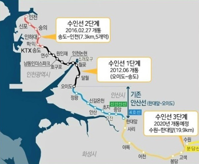 수인선 완전 개통 노선도.jpg