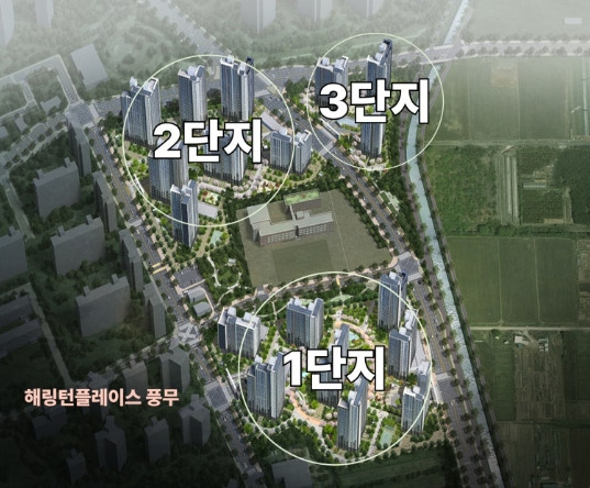 해링턴 플레이스 풍무 단지별 위치도 .jpg