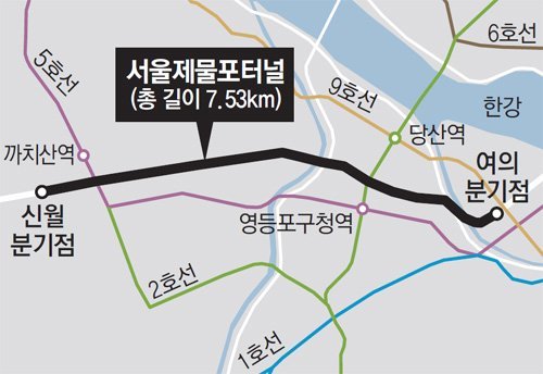 서울제물포터널 개통 이미지.jpg