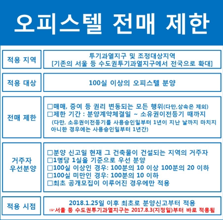 전매제한 비켜간 서울 100실 미만 오피스텔 노려볼까?