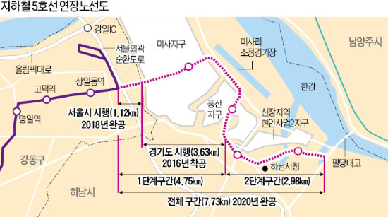 5호선 연장 노선도.jpg