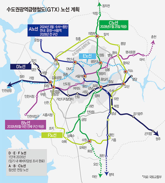 GTX 노선 이미지.jpg