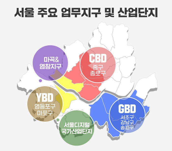 서울 주요 업무지구 산업단지 현황.jpg