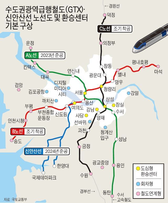 수도권광역급행철도(GTX)·신안산선 노선도 및 환승센터 기본 구상.jpg