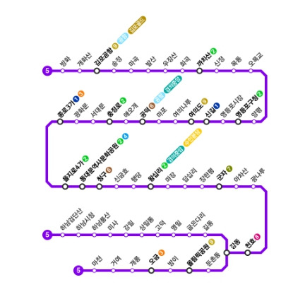 5호선 노선도.jpg