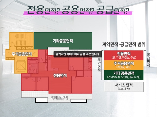 아파트 면적 이미지 .jpg