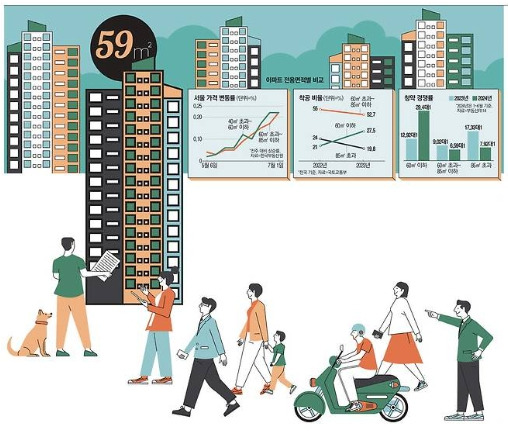 59제곱미터 이미지 .jpg