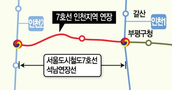 서울지하철 7호선 석남 연장 노선도 이미지.jpg