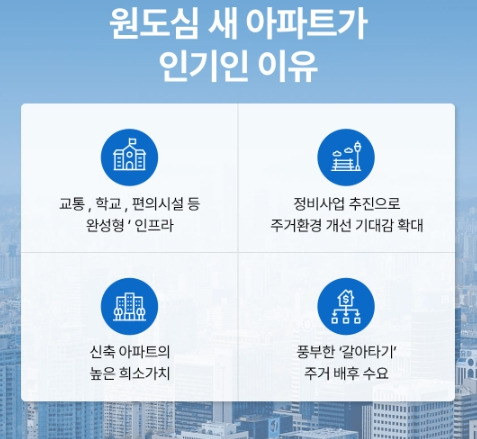 원도심 아파트 이미지2.jpg