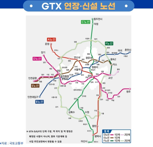 GTX 노선 계획2.jpg