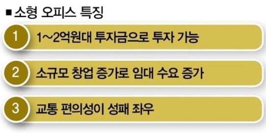 소형 오피스 특징 이미지 .jpg