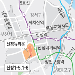 신정뉴타운 위치도.jpg