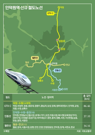 인덕원역 신규 전철 노선도.jpg