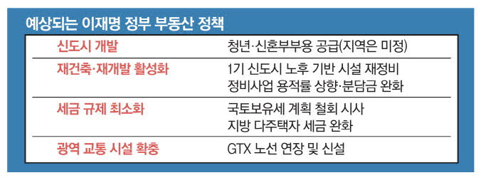 이재명 정부 부동산 공약2.jpg