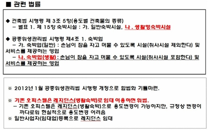 레지던스 관련 법령.jpg