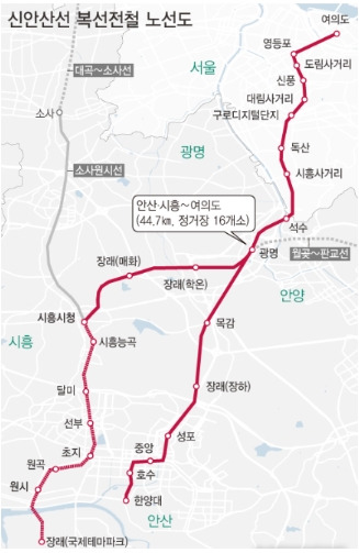 신안산선 노선도.jpg