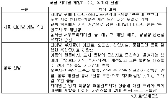 서울터미널 이미지.jpg