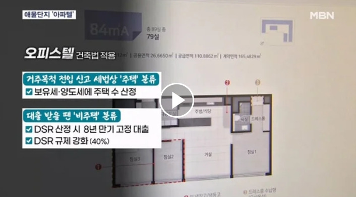 애물단지 아파텔 이미지 .jpg