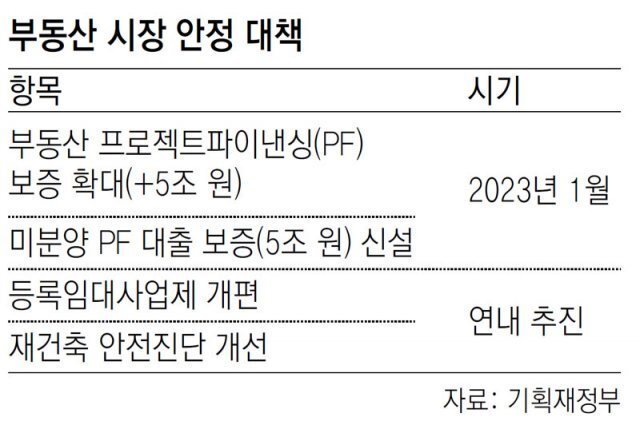 부동산 시장 안정 대책.jpg