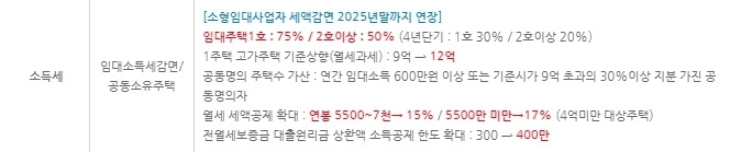 2023년 달라지는 소득세.jpg